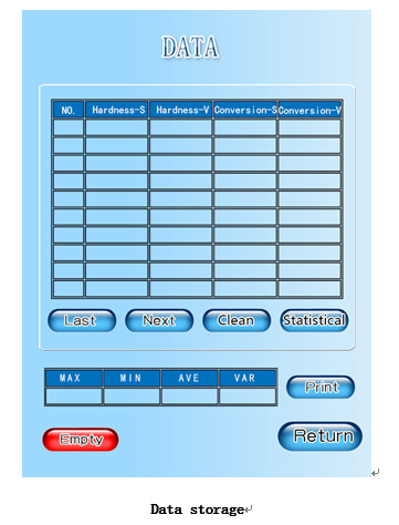 Auto Turret Macro Vickers Hardness Tester / Micro Hardness Testing Machine