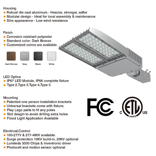 Commercial ETL 320W 140LM/W Led Shoebox Pole Light