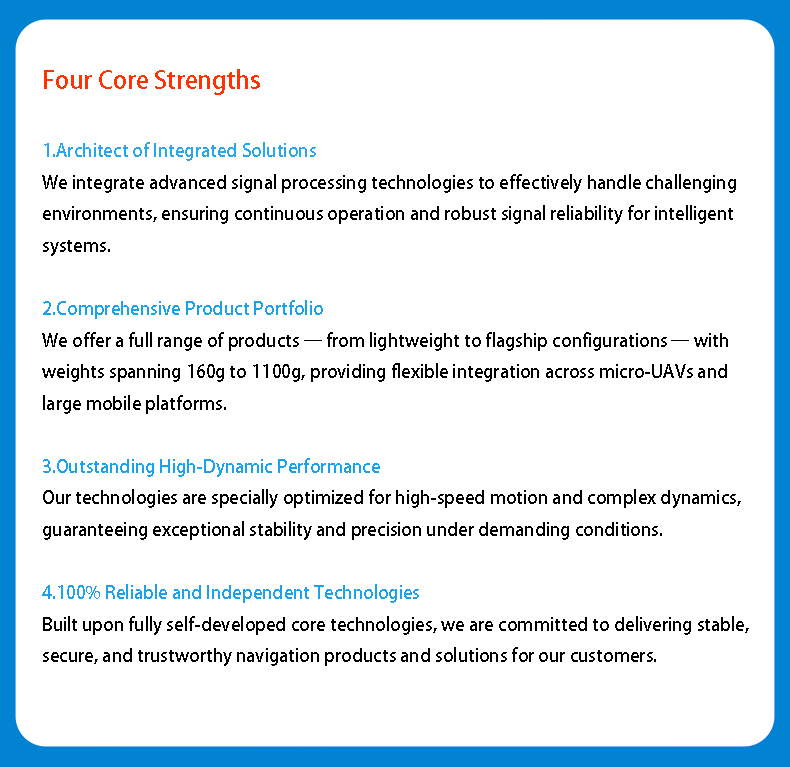 Lightweight Four-Channel Anti-Interference GPS/GNSS Antenna SMA Connectivity for Drones PC/Aluminum Material Strong Performance
