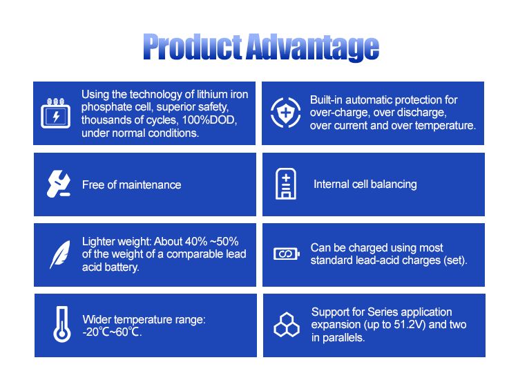 High Voltage Li Ion Lithium Battery 10-20 kWh for Off Grid Solar Energy Storage System