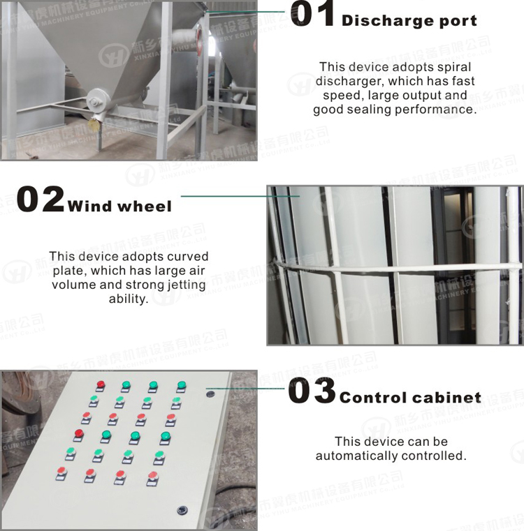 Feeder Industrial Screening Equipment , Vibratory Screening Plants Trommel Screen