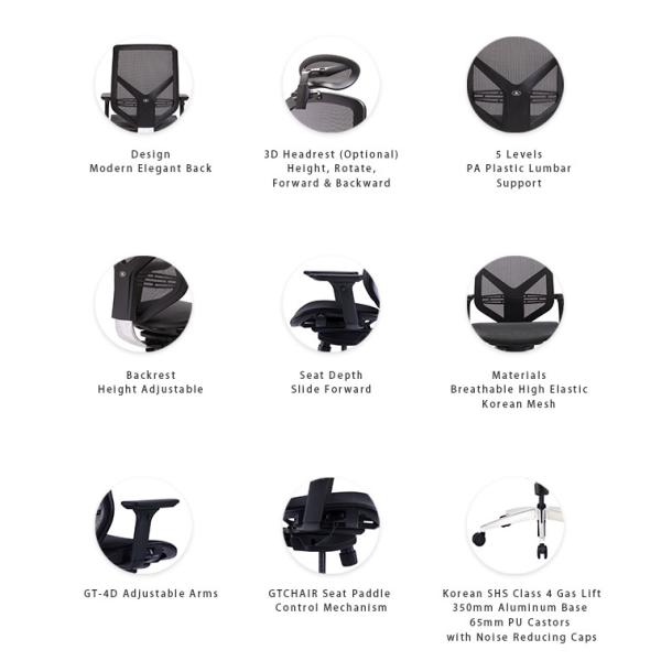 4D Arms Ergonomic Mesh Task Chair Desk Computer Chairs Mesh Office Chairs