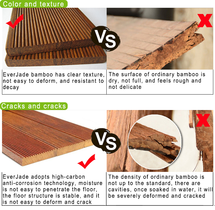 Eco-Friendly Anti-Corrosion Bamboo Plastic Composite Decking with Flat Surface Design