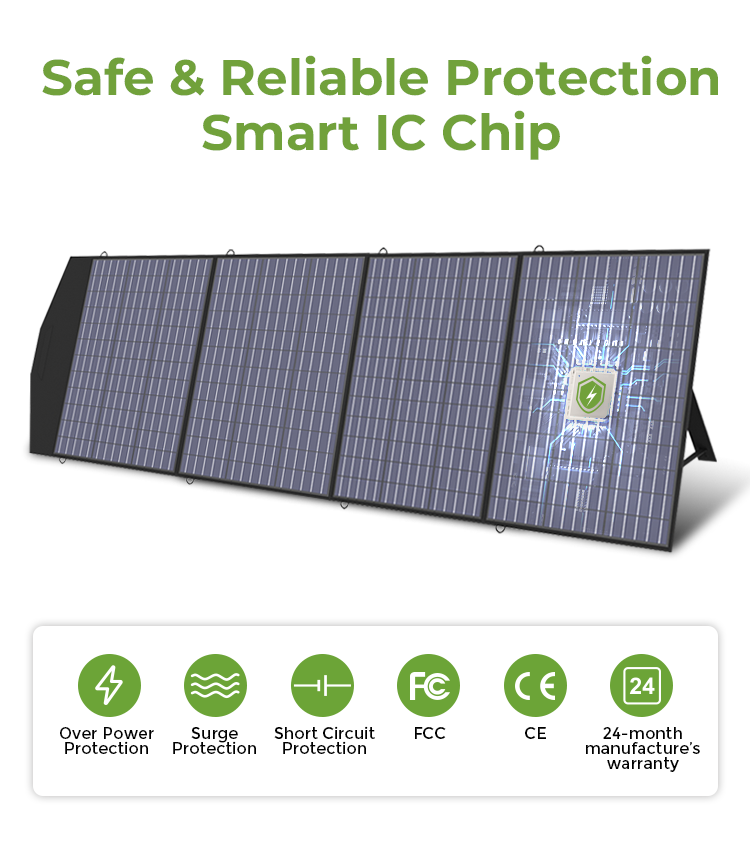 200W Foldable Solar Panel with 2 USB Outputs Suitable FCC/CE/ROHS/PSE/BSCI Certified