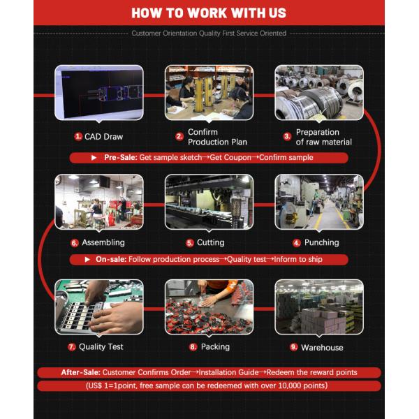 Aluminum Sliding Window Roller Wheel 20-40KGS Capacity Nylon Bearing