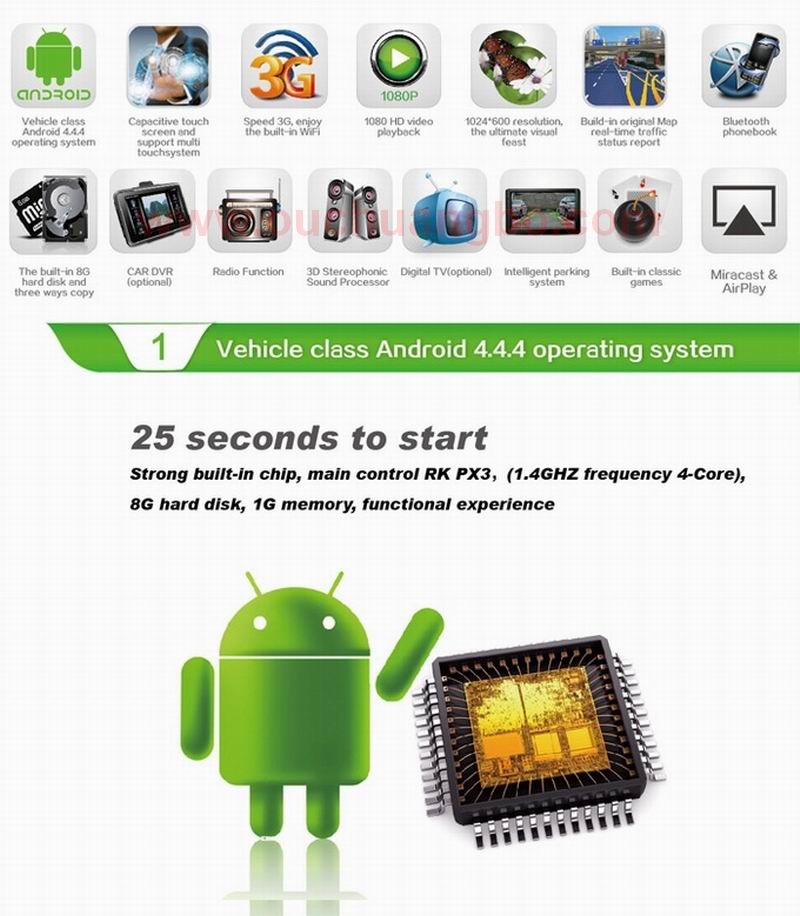 ouchuangbo car gps navigation s160 for Ssangyong Rexton with sat nav android 4.4 radio player