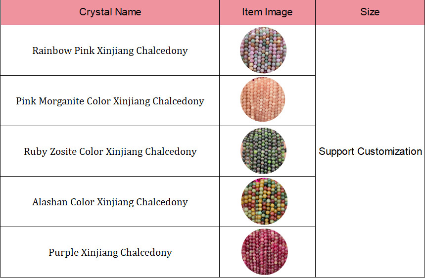 Natural Stone Rainbow Pink Xinjiang Chalcedony For Jewelry Making Handmade Bracelet Necklace