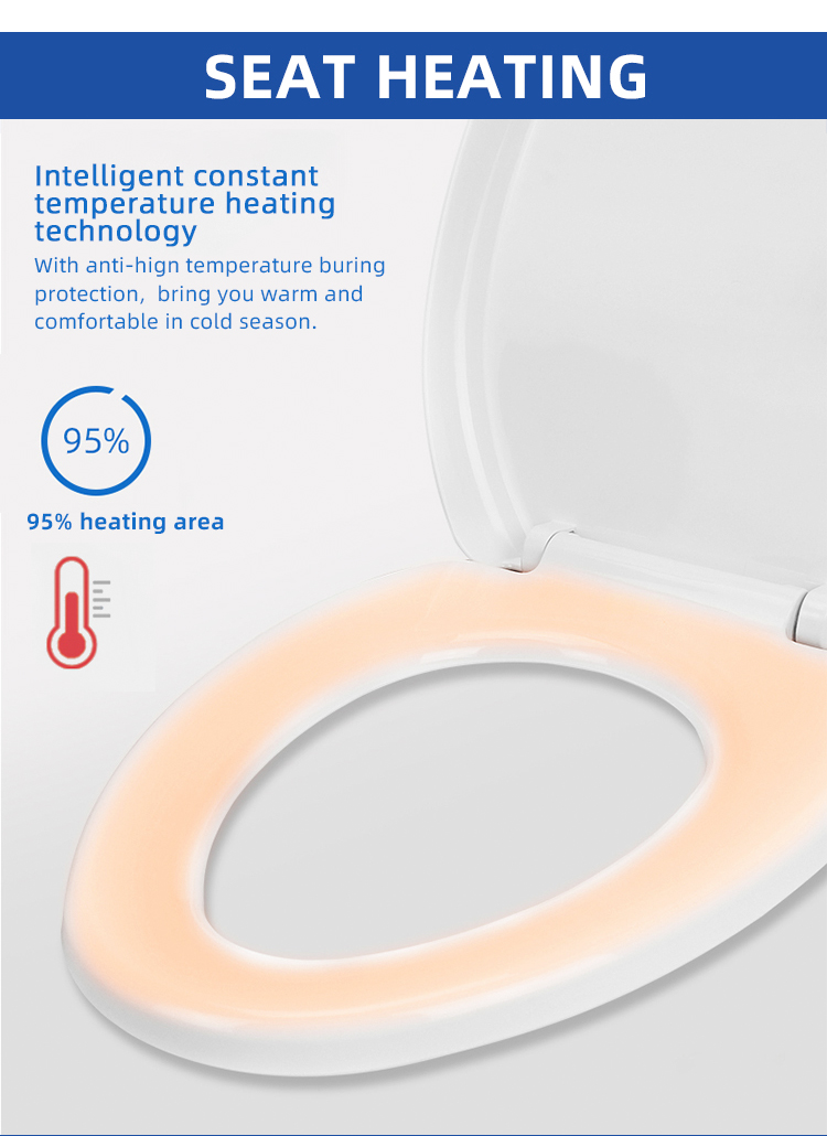Energy Saving Smart Toilet Seat Cover Adjustable Air - Drying Temperature