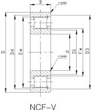 Precision Cylindrical Roller Bearings: NJ/NCF-V Cylindrical Roller Bearing