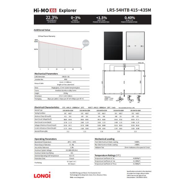 Hi Mo X6 LONGi PV Modules LR5-54HTB 415W Zonnepanelen HPBC Longi All Black