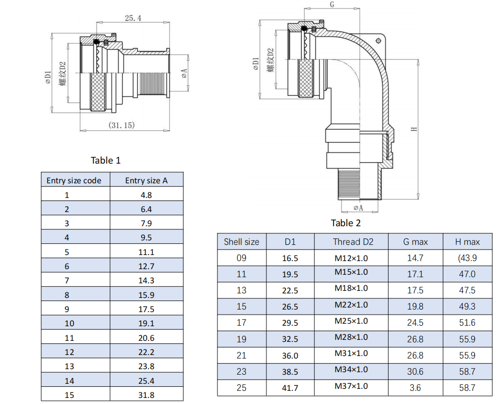 90° Spin Coupling Electroless Nickel EMI/RFI Connector Backshell J599Ⅲ15FJA90FA-07