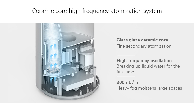 Xiaomi Air Humidifier Mute Ultrasonic Diffuser Household Mist Maker Fogger Purifying Room humidifier