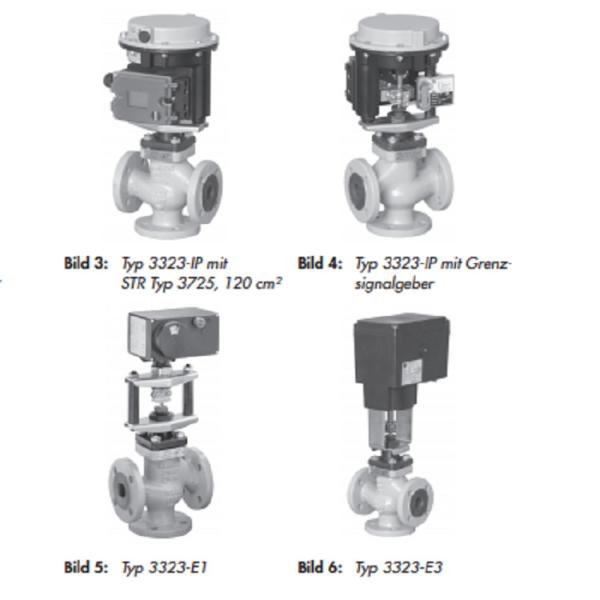 Durable Pneumatic Control Valve ANSI Globe Valve Class 150 - Class 300 Pressure