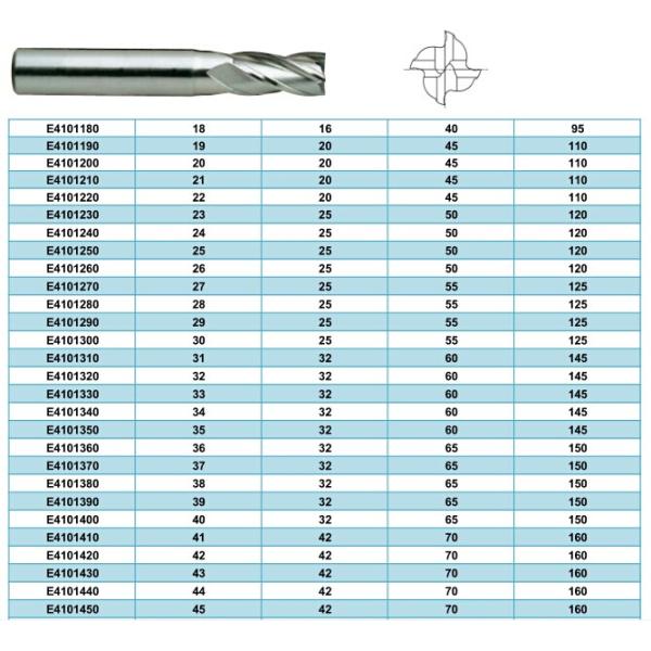 KM HSCO 8， 2 Flute long length