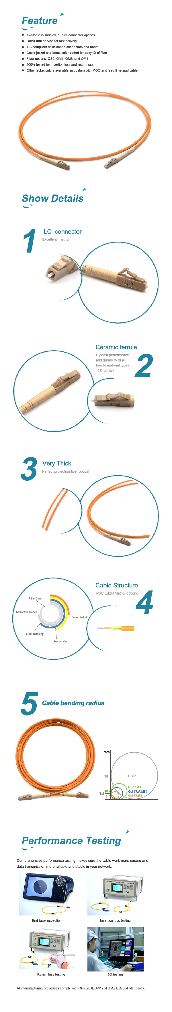 OEM Singlemode SC/UPC-SC/UPC Optical Fiber Patch Cord 0.9Mm 2.0Mm 3.0Mm Simplex