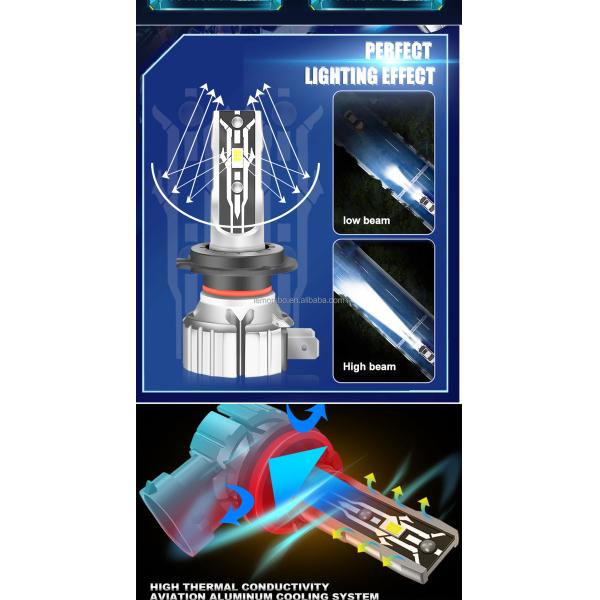 Mini E2 Led Car Headlights Bulb H4 H7 H11 9005 9006 Auto Head Lamp Light Plug And Play