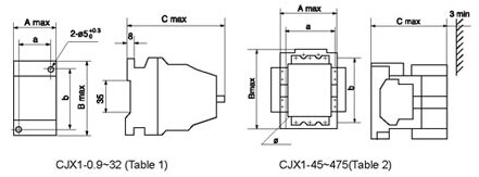 CE certificate AC Contactor LC1-D CJX2 3201 ac magnetic contactor Electric contactors