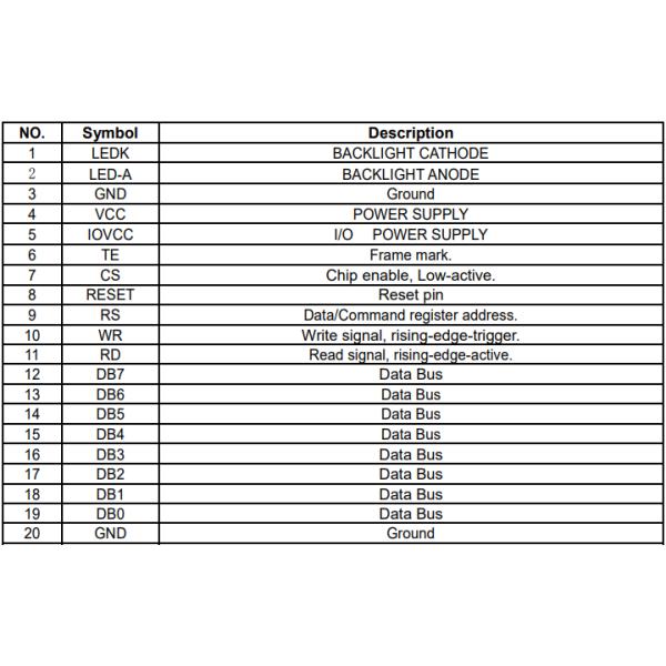 2.0 Inch 176x220 Resolution ST7775R MCU Interface TFT LCD Screen lcd display module