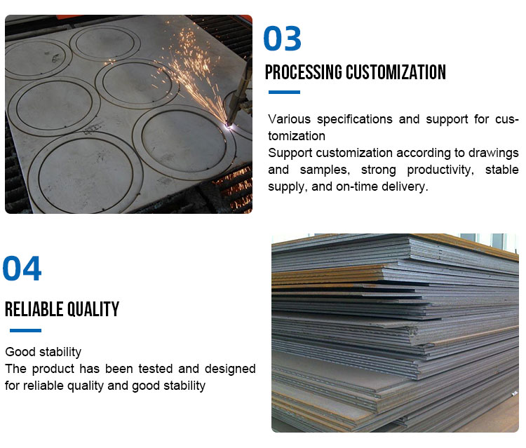 A36 Ss400 S235 S355 Hot Rolled Low Carbon Steel Plate 0.8-1.2mm Thickness