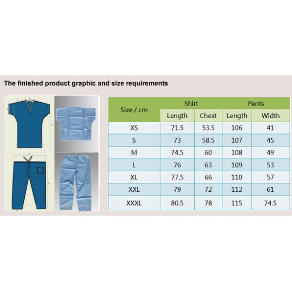 Blue 70gsm SPP Disposable Nonwoven Scrub Suits For Operating Room