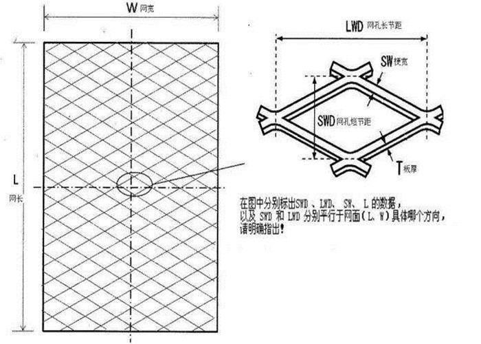304 316 316l Expanded Wire Mesh , Stainless Steel Diamond Shape Expanded Mesh Fabric 5 - 80mm Length