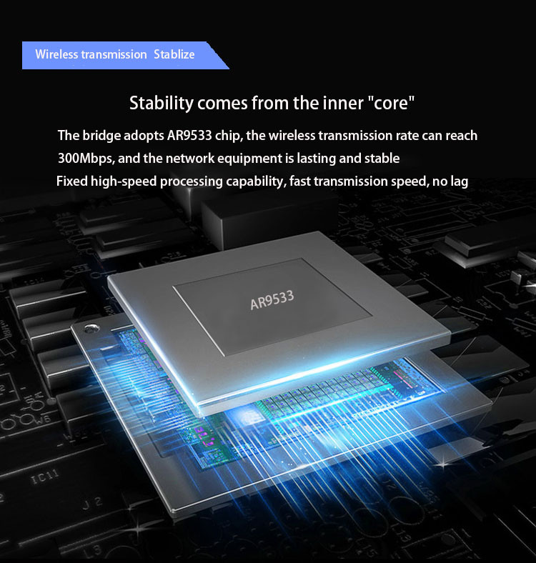Outdoor 24V POE Ap Bridge Point To Point 500m Long Distance