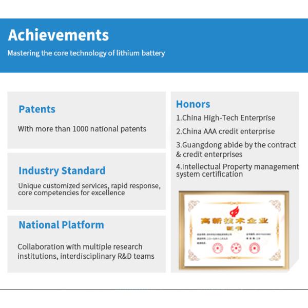 Energy Efficient 32700 Battery Cell , 6300mAh LiFePo4 Battery Cell For Electric Tools
