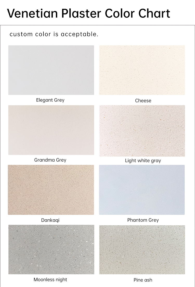 Slip-resistant Feel Emulsion Microcement Paint with High Glossy Coating at Affordable