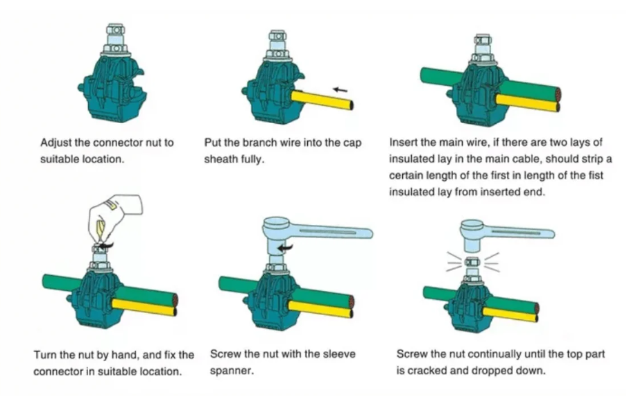 1KV High Low Voltage Cable Splitter Cable Insulation Piercing Connectors JJC-2-95 No Peeling Piercing Clamp