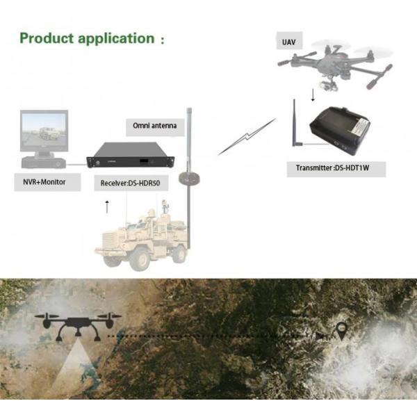 High Performance 226g Light Weight Long Range Wireless Video Transmission Av Sender Audio Transmitter