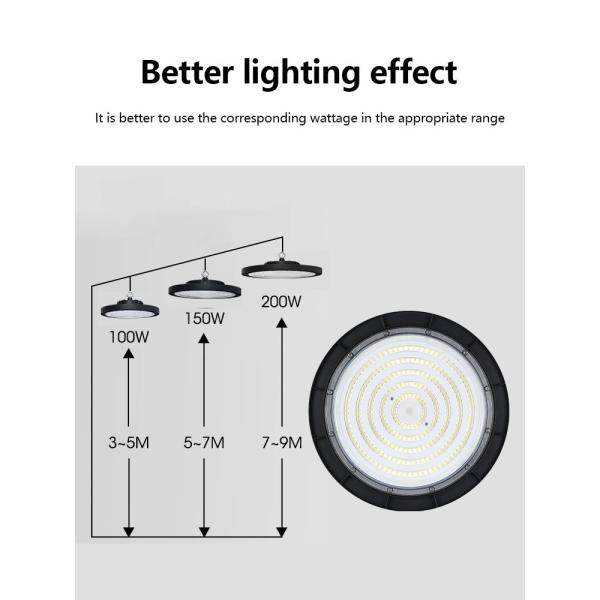 IP66 Isolated Warehouse Explosion Proof Ufo Led High Bay Light 50w 100w 150w 200w Led Explosion-proof Light