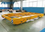 Cable Reel Power Steel Rail Transfer Cart Abrasive Blast and Paint Facility