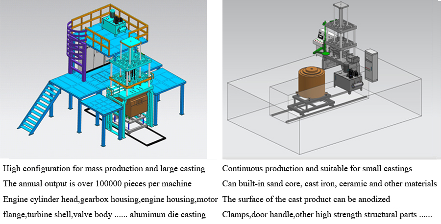 Aluminum Brake Caliper Low Pressure Die Casting Machine High Efficiency