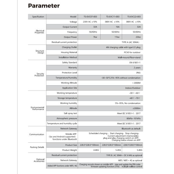 11kw/22kw Smart Wifi Mini AC Charging Station Commercial For Electric Vehicle
