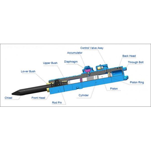 Box Silence Type Hydraulic Breaking Hammer 135mm Rock Breaker Attachments For 16 - 21 Tons Excavator