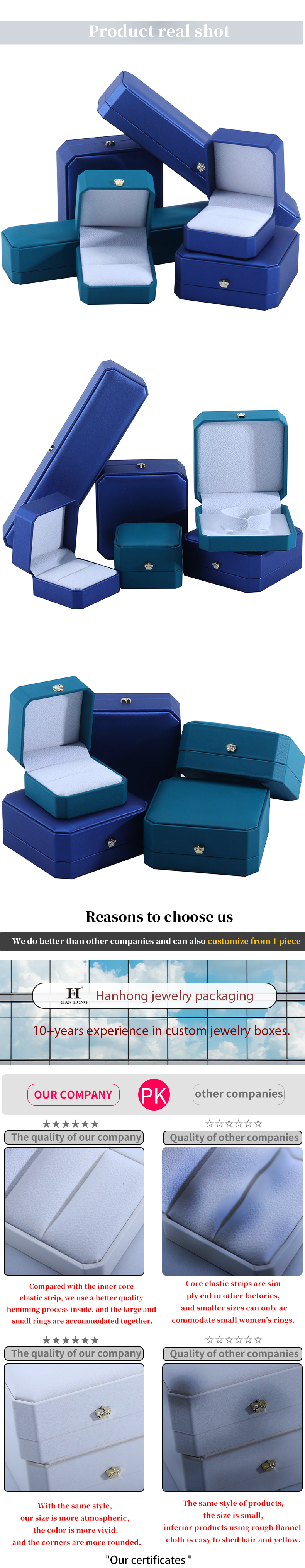 Jewelry Package in Leather Material Hanhong Custom High End Gift Box for Luxury Items