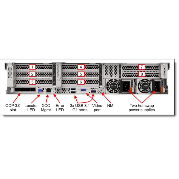 SR650 V3 2-socket 2U Rack Server For Small Businesses Up To Large Enterprises That Need Industry-leading Reliability