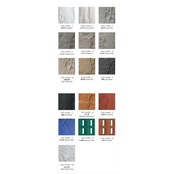 Fireproof PU Stone Panel