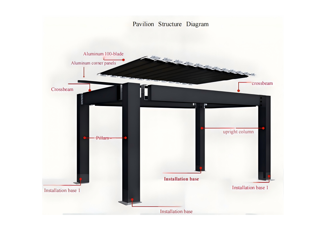 3*2 Factory Direct Motorized Aluminum Frame Polyester Folding Deck Canopy Awnings Covers Roof Aluminum Pergola