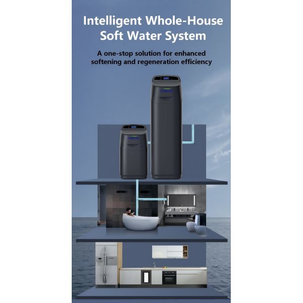 High Flow Whole House Automatic Water Softener With 25L Resin And LED Display