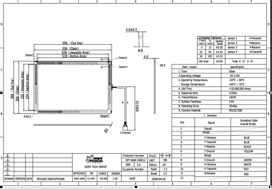 Tempered Glass Saw Touch Panel High Light Transmission Scratch Free Superior Image Clarity