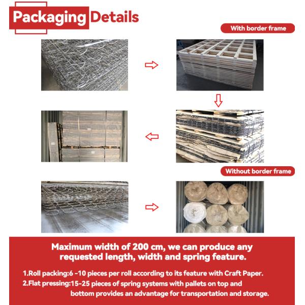 Wholesale King Size High Density Compression Bonnell Spring Unit Coil Spring for Mattress