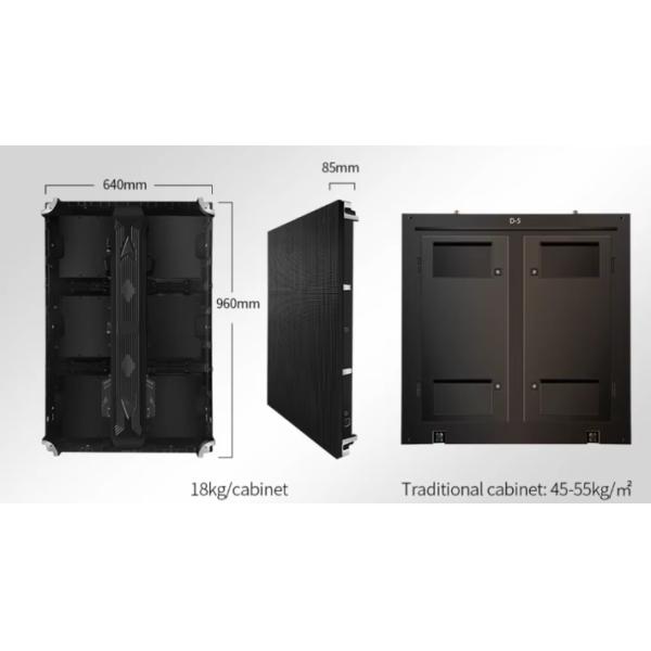 Outdoor LED Display P4 P5 P8 P10 Gpro Series IP65 960x640mm