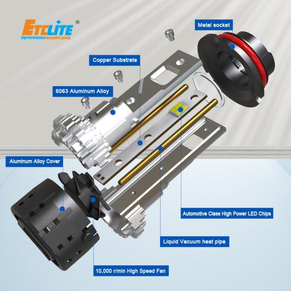 HB5 High Lumen LED Headlight Bulbs , 9007 Led Bulb 10000k 120W 12000Lumen