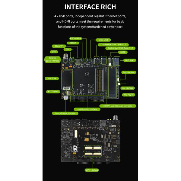 Power Input 9V to 20V Jetson AGX Orin 64 GB RTSO-1002 Industrial Carrier Board For AI Box
