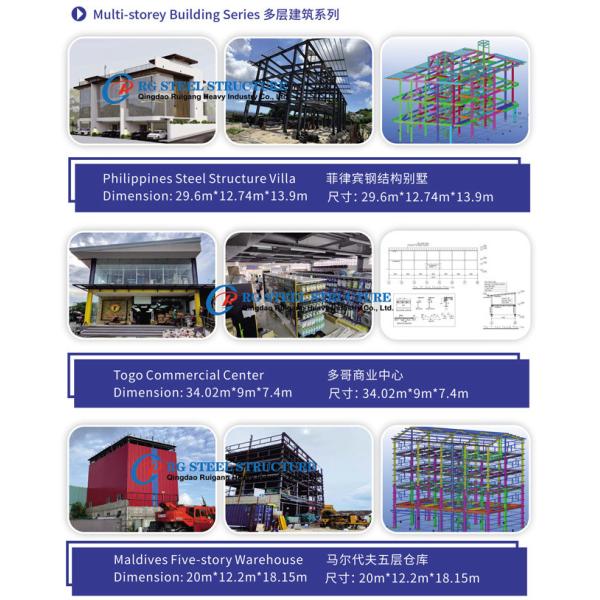 High Strength Architecture Steel Construction Multi Storey Steel Frame Construction