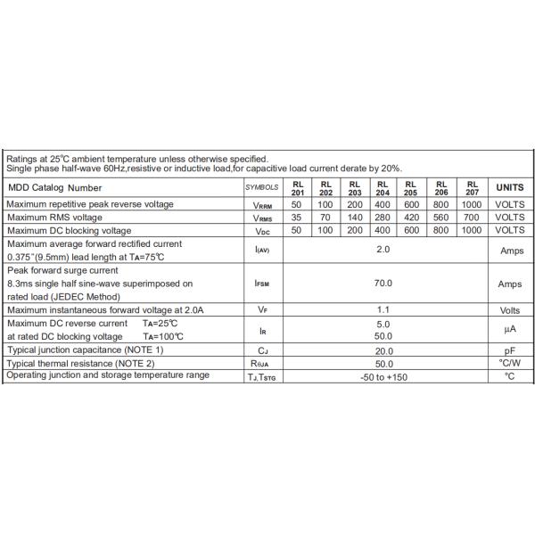 RL201 THRU RL207 High Voltage Bridge Rectifier , High Current Rectifier Diode