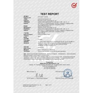 Shenzhen Cyclen Technology Co., Ltd. Certifications