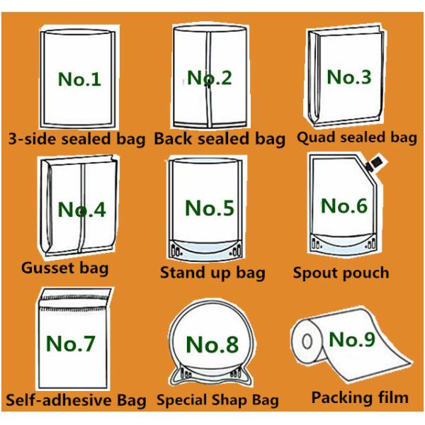 Zip Lock Snack Packaging Bags SGS FAD Certificated With Clear Bottom