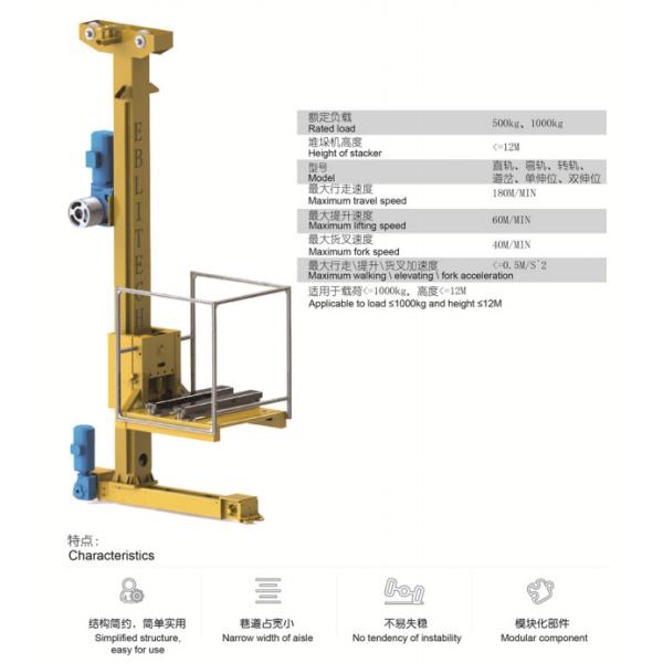 Scalable Warehouse ASRS Automatic Storage Racking System With U Turn Stacker Crane